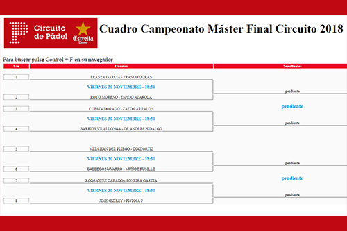 Padel Estrella Damm