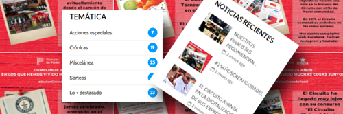 Colage de imágenes del blog de noticias